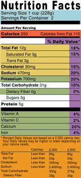 image of the nutrition facts panel of the food label