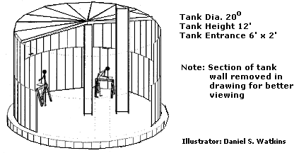 Figure 1: Tank Diagram