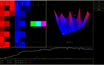 A simulation model's output showing Anolis lizard diversity.