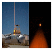 Imaging Dim Space Objects with
Laser-adaptive Optics