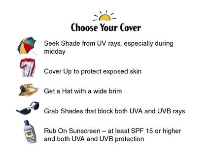 Chose Your Cover: Sample graphic treatments. Umbrella - Seek Shade from UV rays, especially during midday.  Shirt - Cover Up to protect exposed skin. Hat - Get a Hat with a  wide brim.  Shades: Grab Shades that block both UVA and  UVB rays.  Sunscreen - Rub on Sunscreen - at least SPF 15 or higher and both UVA and UVB protection.