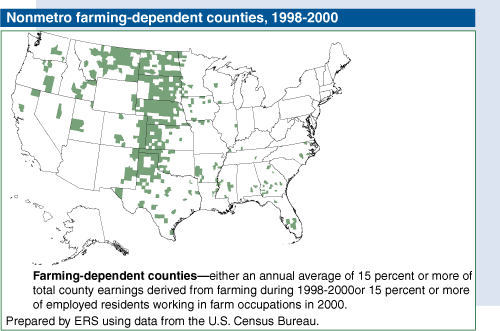Map: Nonmetro farming-dependent counties, 1998-2000