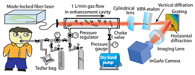 cartoon of a breath analyzer