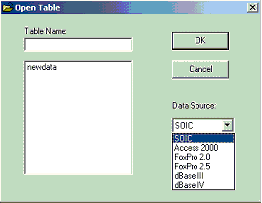 SOIC Open Table dialogue box - pulldown allows user to choose other data sources (e.g., Access 2000, Fox Pro 2.0, dBaseIV).