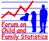 Forum on Child and Family Statistics Graphic