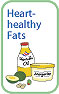 Graphic image of vegetable oil, olive, margarine, avocado