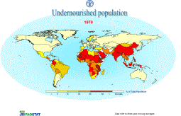 Undernourished Population