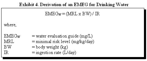 Exhibit 4. Derivation of an EMEG for Drinking Water