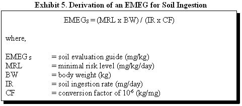 Exhibit 5. Derivation of an EMEG for Soil Ingestion