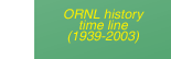 ORNL History Timeline (1939-2003)