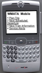 Photo of phone menu