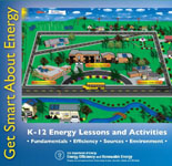 The CD-ROM cover shows a drawing of a renewable energy-powered community with wind turbines and solar panels in the background, three schools with solar panels on roofs in the center, and houses with roof-mounted solar panels in the foreground.  Text says: Get Smart About Energy – K-12 Energy Lessons and Activities.