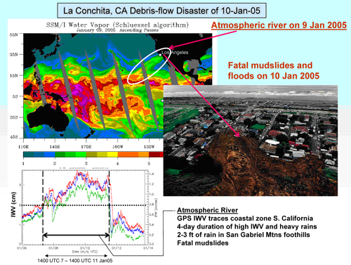 Pictures of damage done by heavy rainfall in La Conchita California during the second week of January
2005.