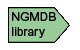 Graphic for a Map in NGMDB library