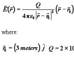 Example from electrostatics Midterm Examination (N=95).  Consider a region of space where there is an electric field given by the equation.