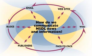 How do we communicate NSDL news and information?
