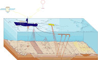 seismic systems diagram