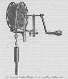 Sounding machine developed by Dr. Ule.
