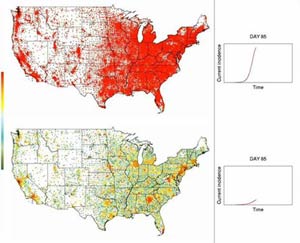 U.S. Pandemic Flu Model