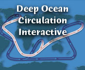 deep ocean circulation interactive