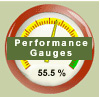 Performance Gauges - tracking the state's performance.
