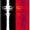 CoAxial spectrogram