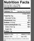 nutritional facts panel