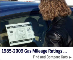 2008 Gas Mileage Ratings are now available.  New MPG Ratings are based on more realistic tests:  Higher Speeds and Faster Acceleration, Air Conditioning, Cold Temperature Operation. We have revised the 1985-2007 MPG estimates to make them comparable to the new 2008 MPG estimates!