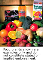 Food brands shown are examples only and do not constitute stated or implied endorsement.