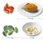 Photo of recommended portions of vegetables - Click to enlarge in new window.