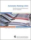 Automaker Rankings 2004