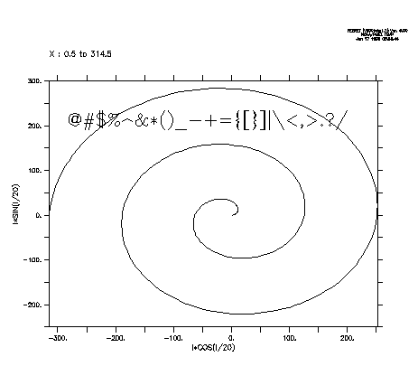 [Output Graphic]