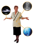 Areas of the body most often affected by osteoporosis. - Click to enlarge in new window.