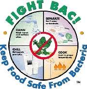 Fight BAC - Clean, Separate, Chill, Cook - Keep Food Safe from Bacteria