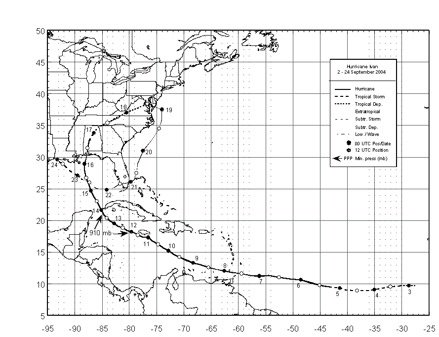 Best track positions for Hurricane Ivan