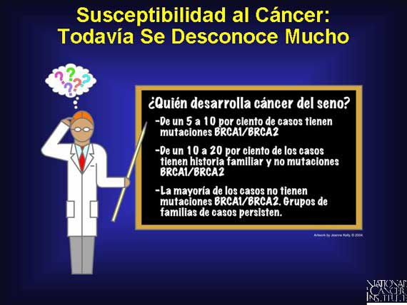 Susceptibilidad al Cáncer: Todavía Se Desconoce Mucho