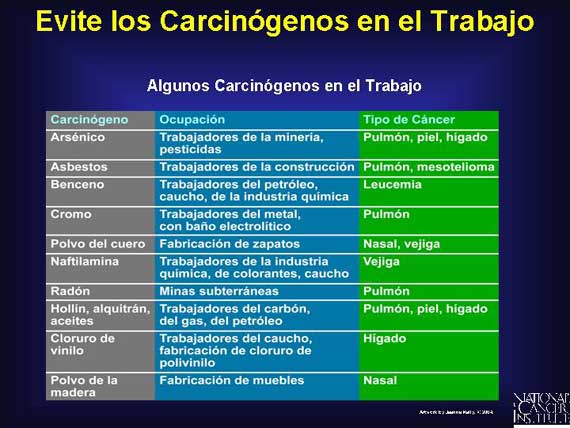 Evite los Carcinógenos en el Trabajo