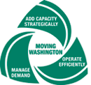 Moving Washington logo