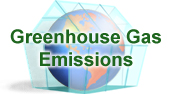 Greenhouse gases, Click for more...