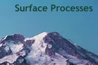 Surface Processes - Geology & Geophysics