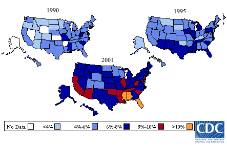 Representation of 3 U.S. maps depicting the increasing trend in diabetes prevalence for 1990, 1995, and 2001. The following slides in this presentation describe each map in detail.