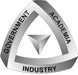 Government - Academia - Industry