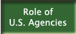 Roles of U.S. Agencies
