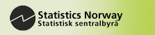 Statistics Norway homepage