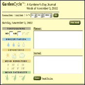 GardenCycle™ Planner
