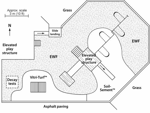 Figure 1—Schematic plan of playground site at Governor Nelson State Park.