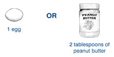 Drawings of examples of a 1-ounce serving of meat and meat substitutes: one egg or 2 tablespoons of peanut butter; this serving portion is listed under a drawing of a jar of peanut butter.