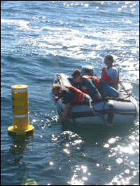 Sanctuary Ecosystem Assessment Station