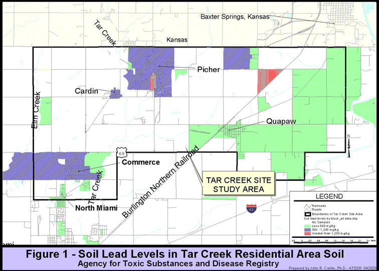 Figure 1 Soil Lead Levels in Tar Creek Residential Area