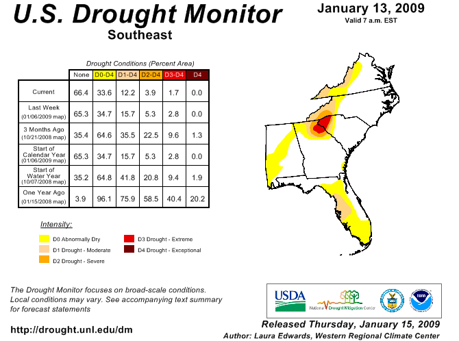 Latest U.S. Drought Monitor for the Southeast